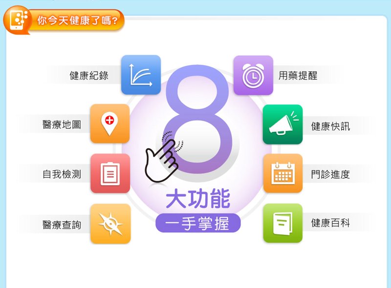 中医养生学能否考医师资格证？2026年趋势与路径解析