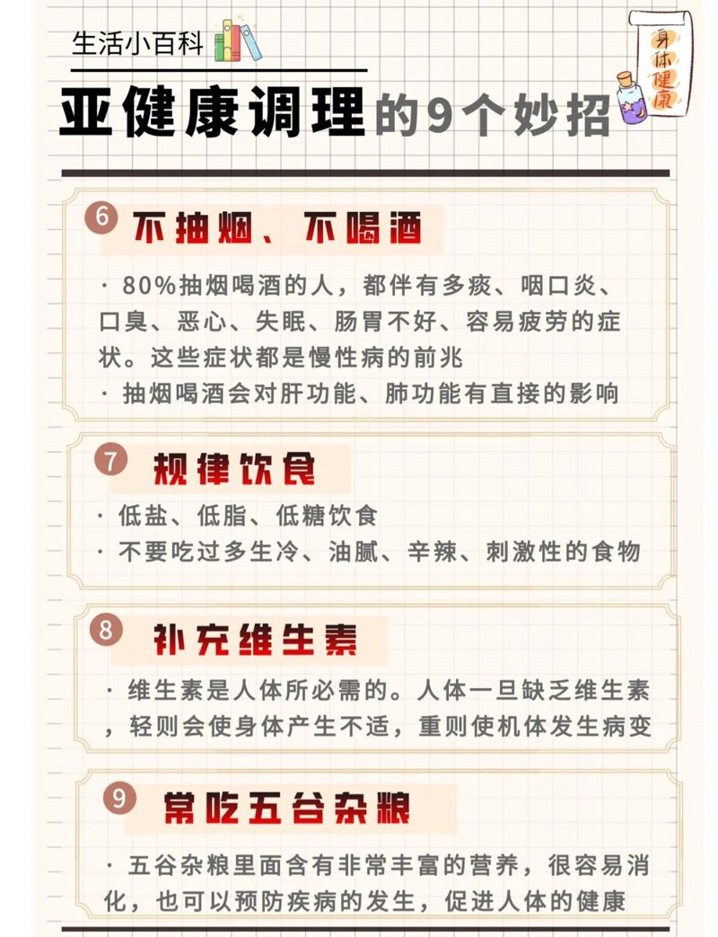 体质调理门诊到底看什么病？一次给你讲明白