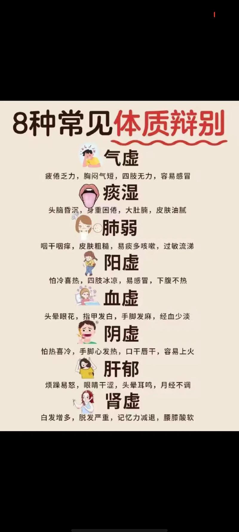 中医养生学，考取医师资格证的未来路径解析